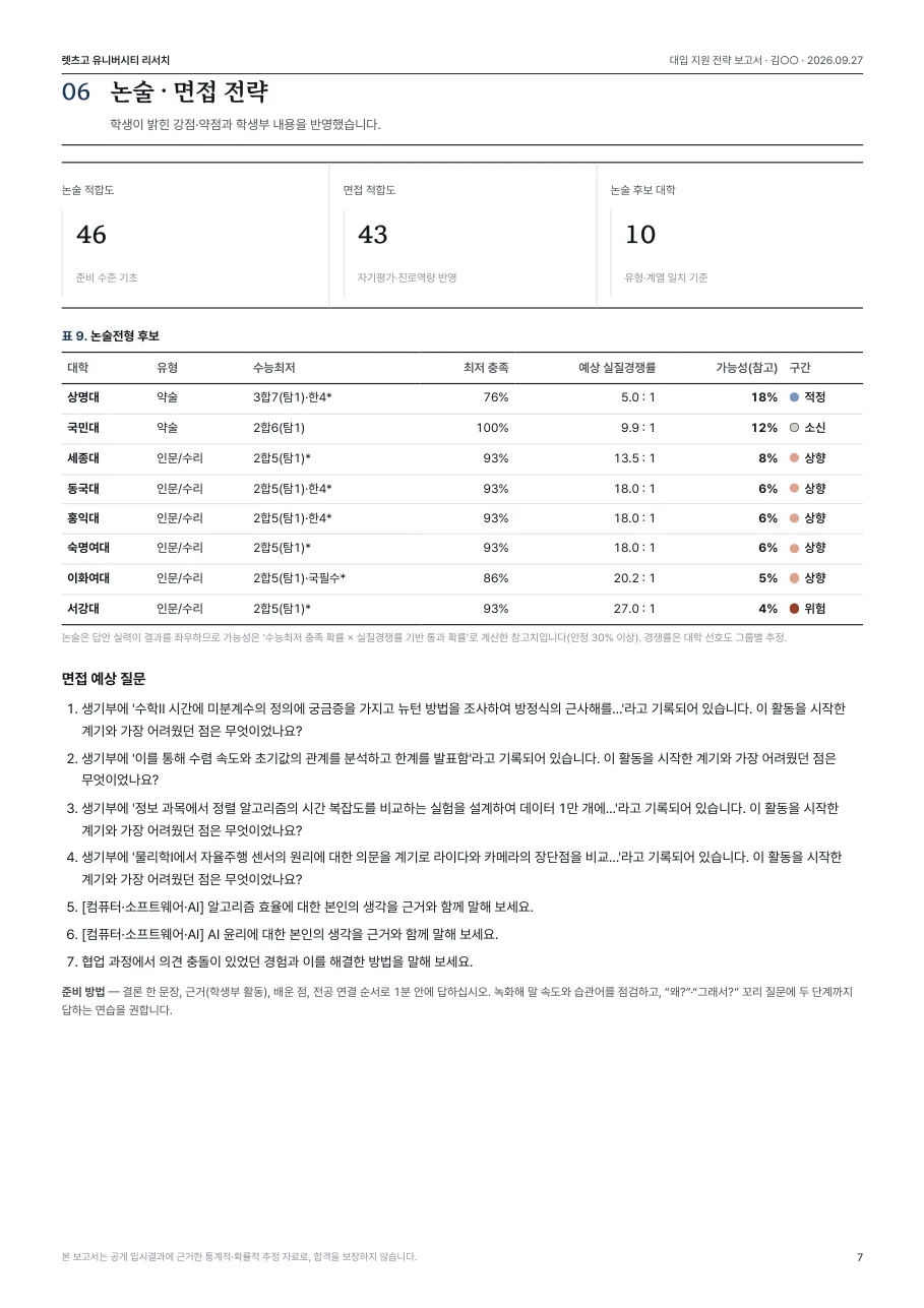 샘플 보고서 7쪽: 논술 · 면접 전략