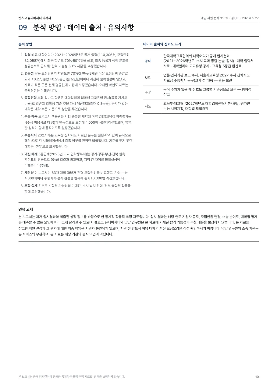 샘플 보고서 10쪽: 분석 방법 · 면책